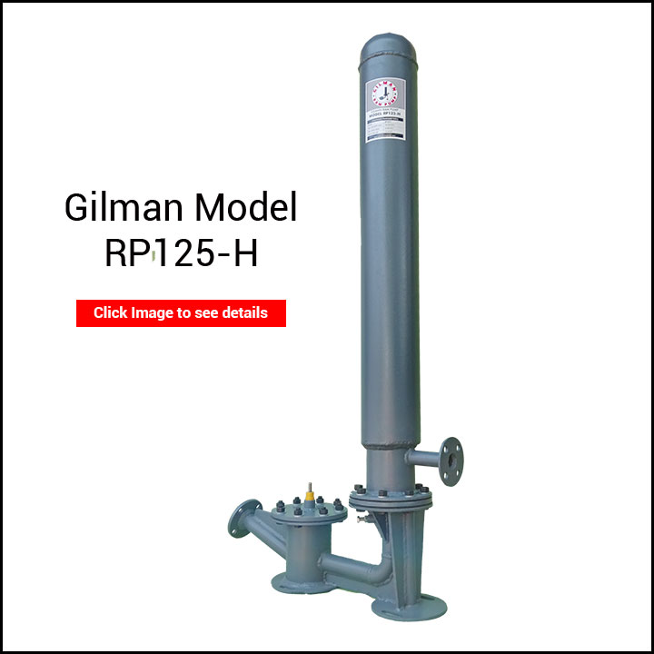 GILMAN RP125-H