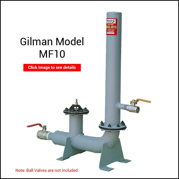 GILMAN MF10 Hydraulic Ram Pump – Gilman MF10 Light Heavy Duty Pump