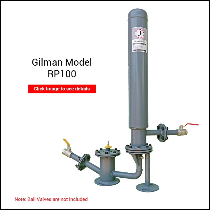 Gilman RP100 Standard Heavy Duty Pump