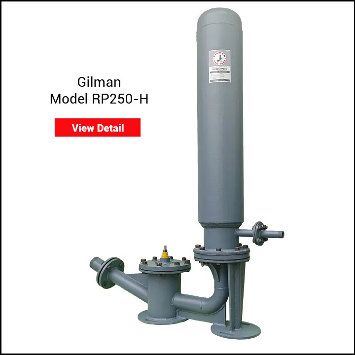 Gilman RP250-H High Lift Heavy Duty Pump