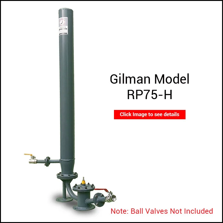 Gilman RP75-H High Lift Heavy Duty Pump